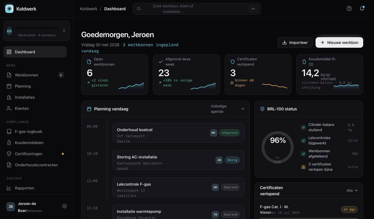 Koldwerk eigenaar-dashboard met BRL-100-status, dagplanning en cilinder-balans-overzicht.
